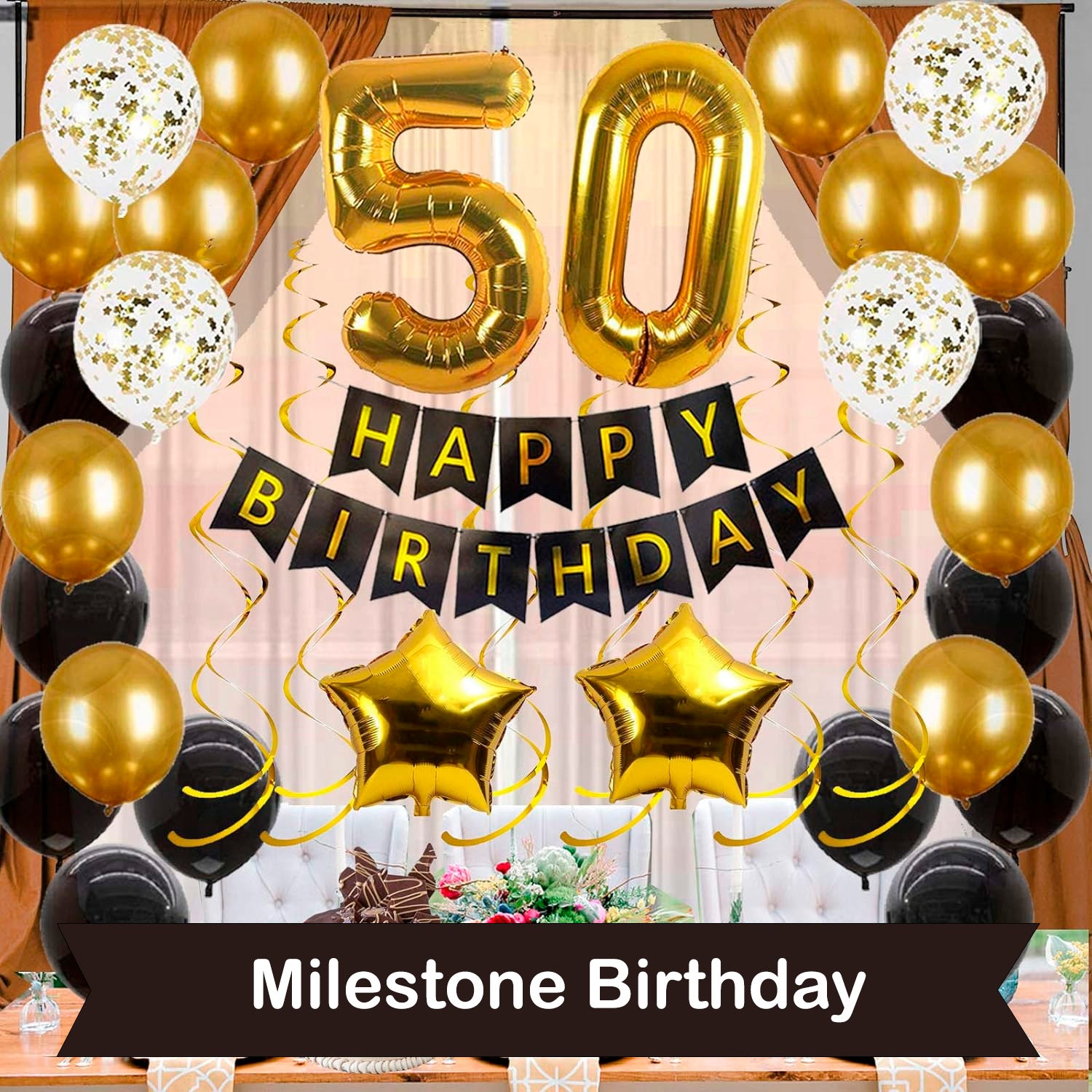 Milestone Birthday