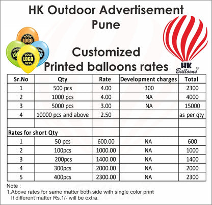 Custom Printed Balloons for festival Celebration